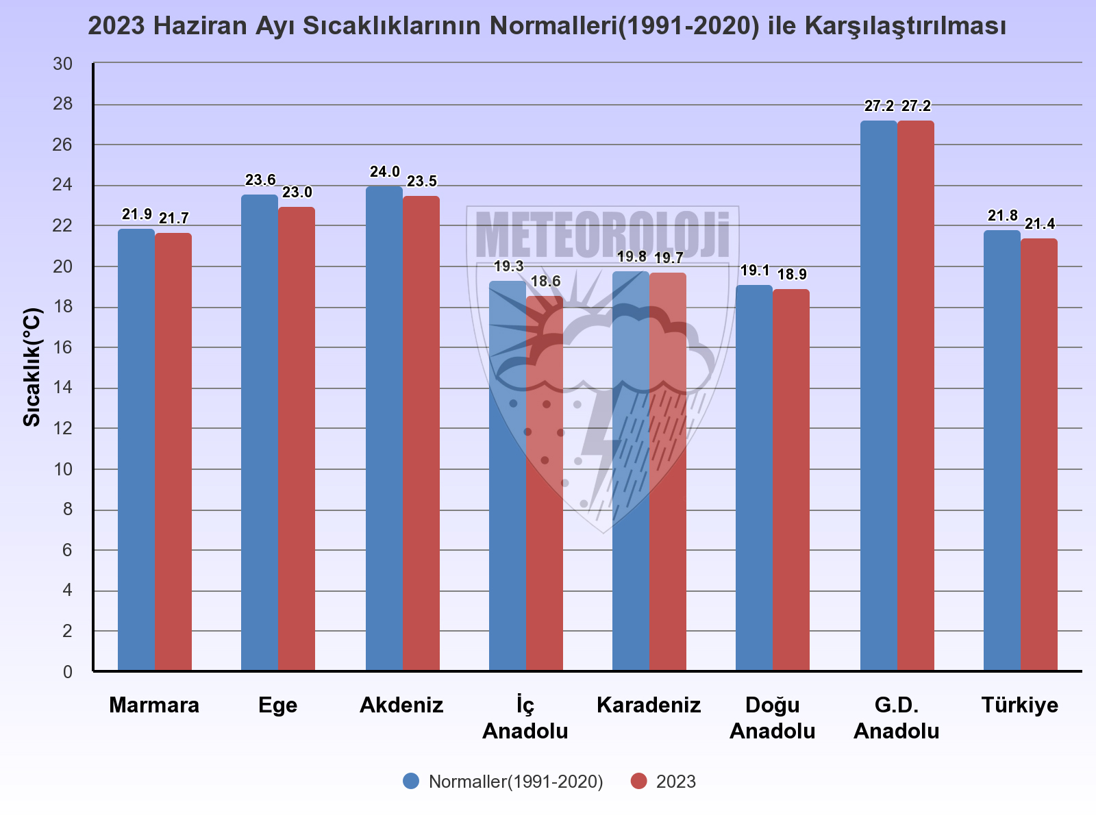 maksimum-sicaklik-1.7-derece-artti-senirkentte-0-cizrede-42.5-derece-olculdu_6752_dhaphoto4