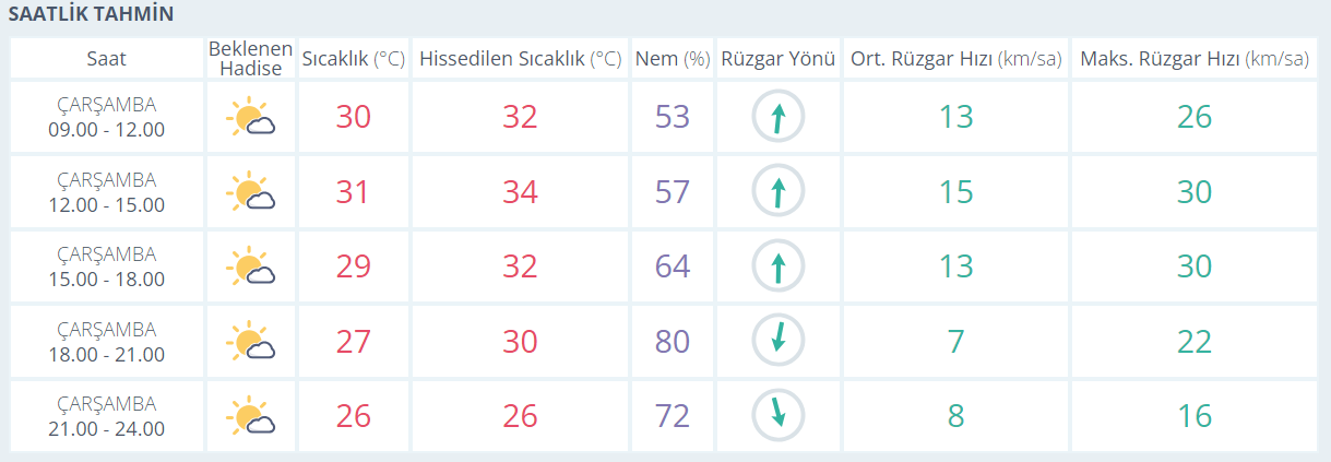 hava-55