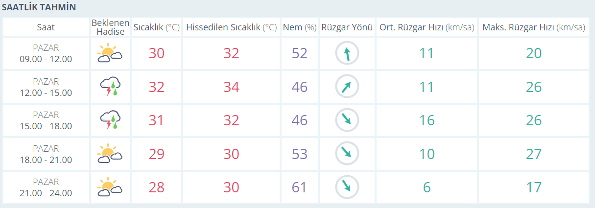 hava-57