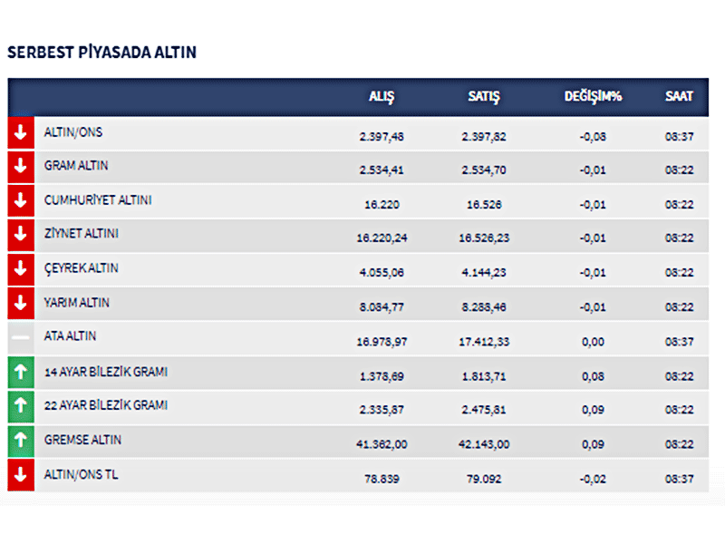 Altınnn-4