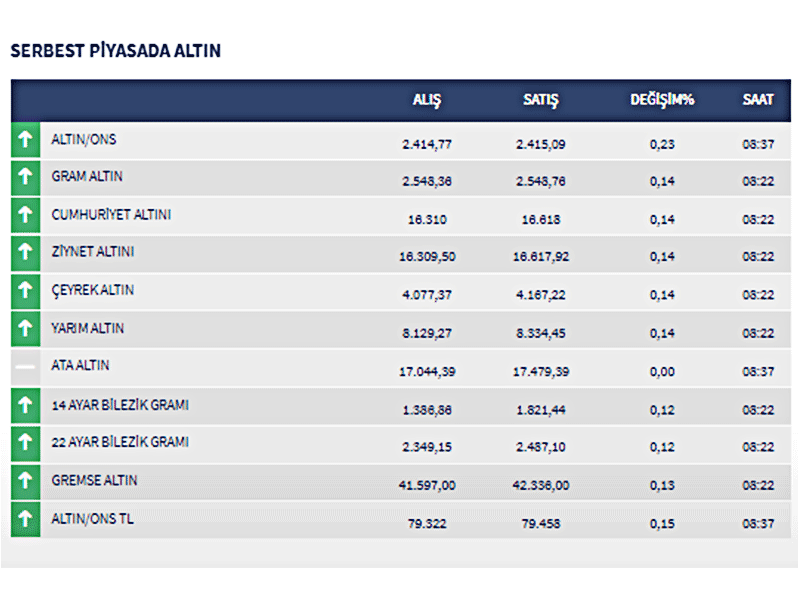 Altnnnn-1