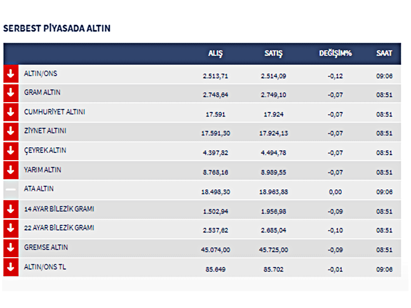 Altınnn-11