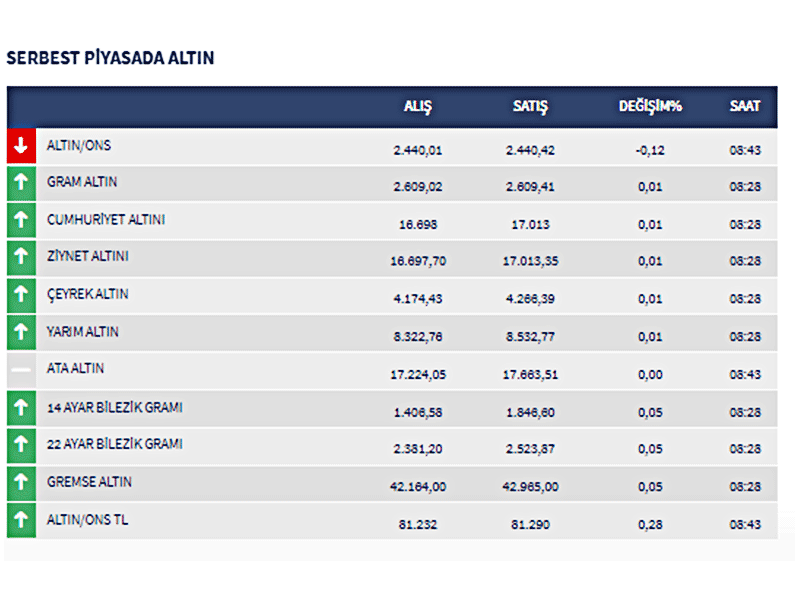 Altınnn-6