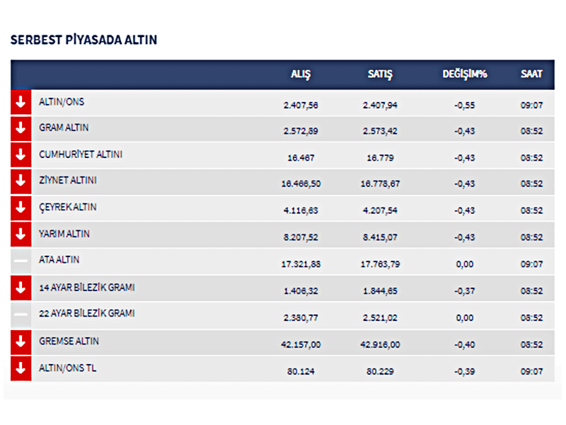 Altınnn-8