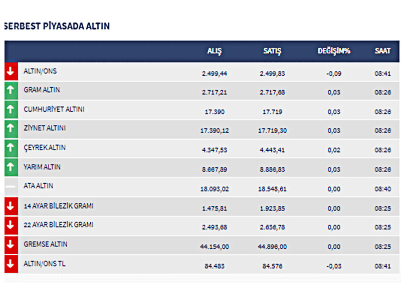 Altınnn-9