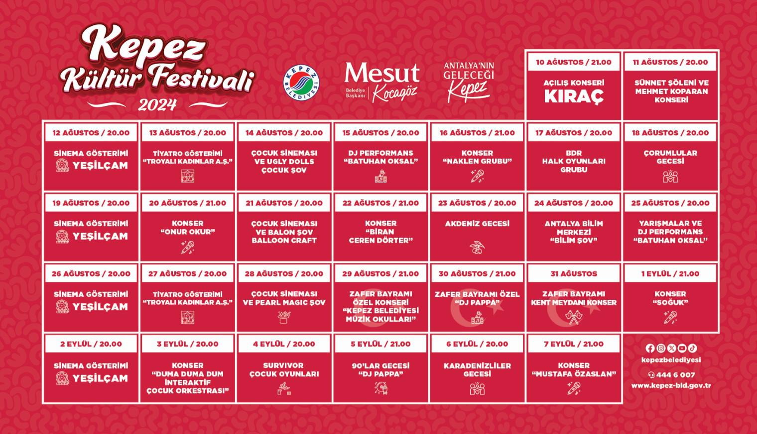 Antalya, Kepez Kultur Festivalinde Bulusuyor 4