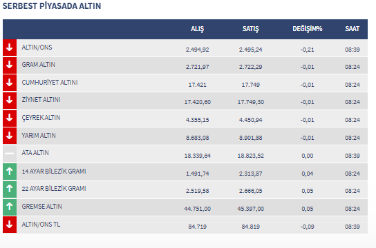 Altınnn-14