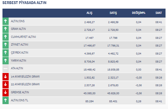 Altınnn-15