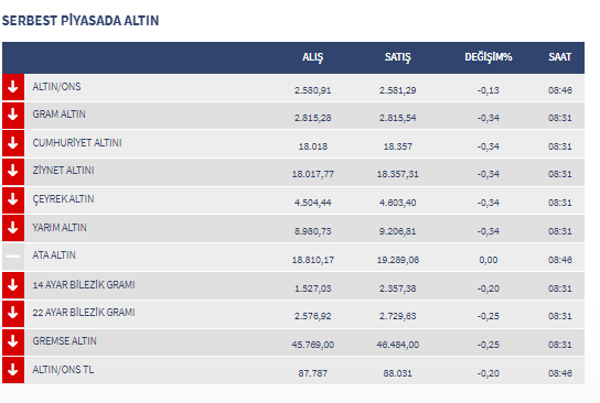 Altınnn-17