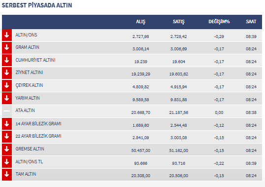 Adsızcv-1