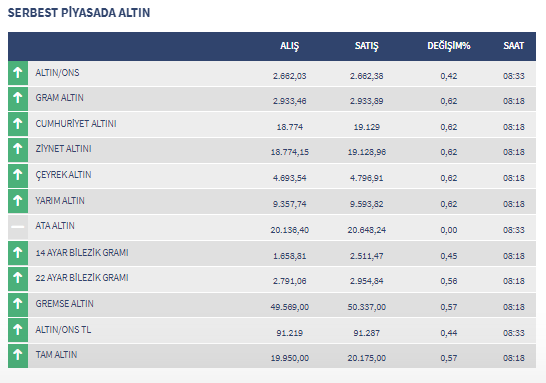 Altınn-8