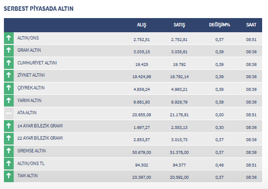 Altınnn-21