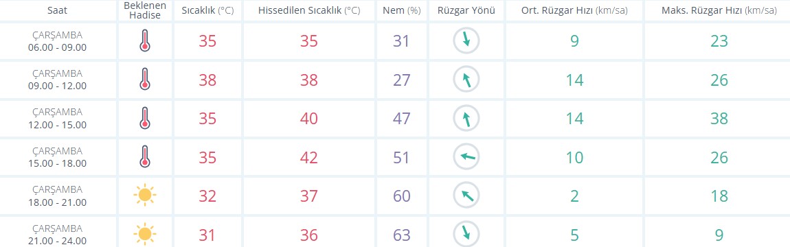 Ekran Görüntüsü 2025 07 23 082529