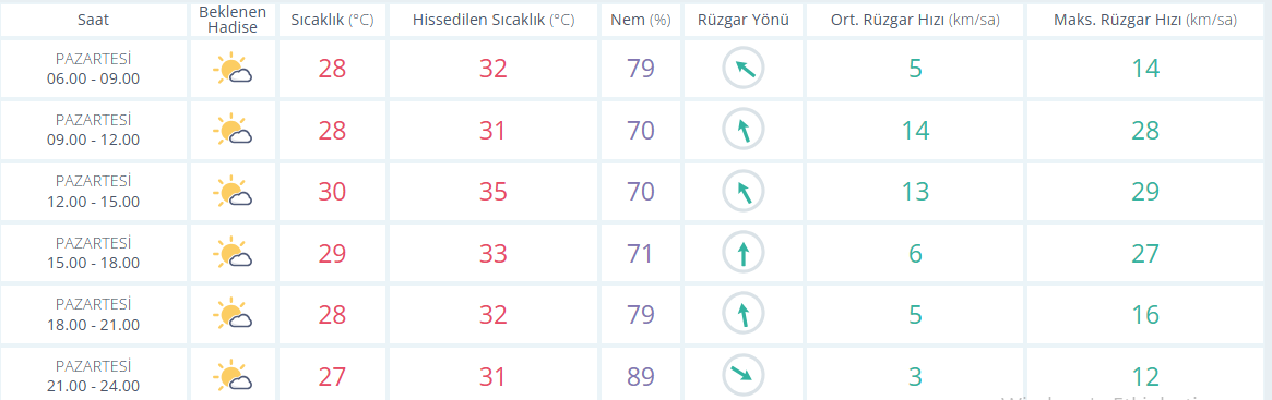 Screenshot 1-3