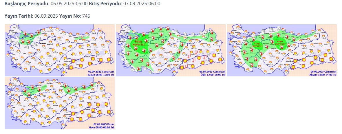 M E T E O R O L O J I D E N K U V V E T L I Y A G I S U Y A R I S I 900234 267484