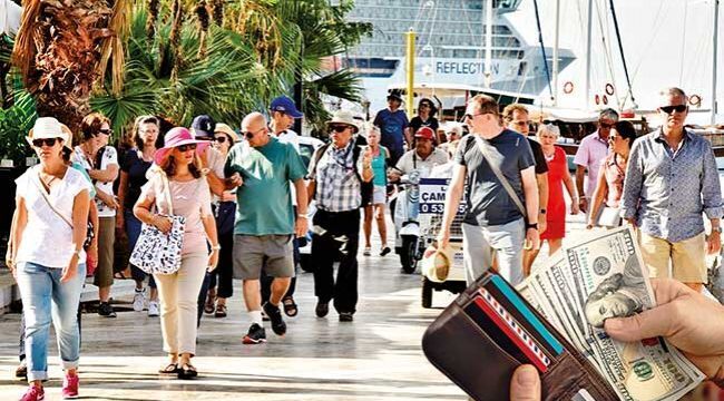 Doviz Artti Kisi Basina Turizm Geliri Dustu