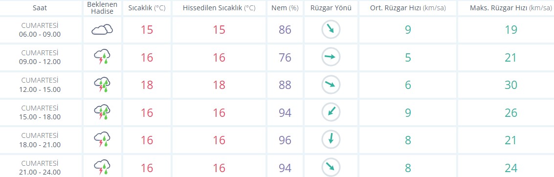 Ekran Görüntüsü 2025 11 29 081427