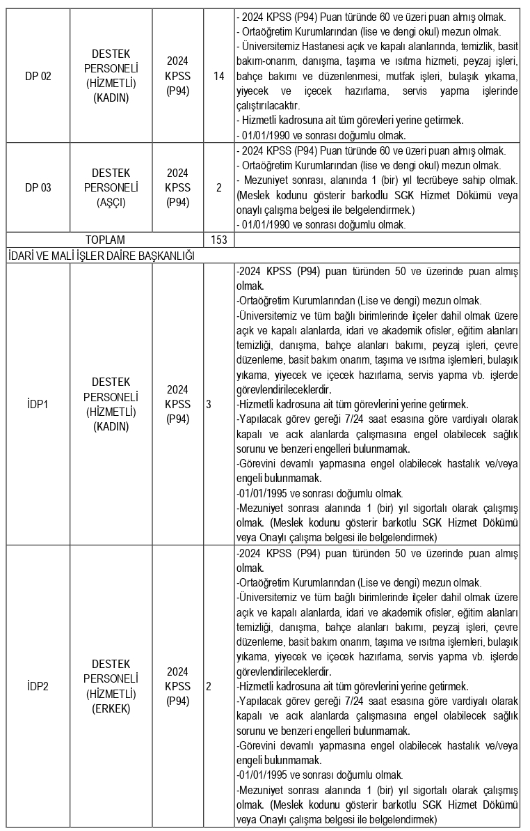 Akdeniz Sözleşmeli Personel Page 0002