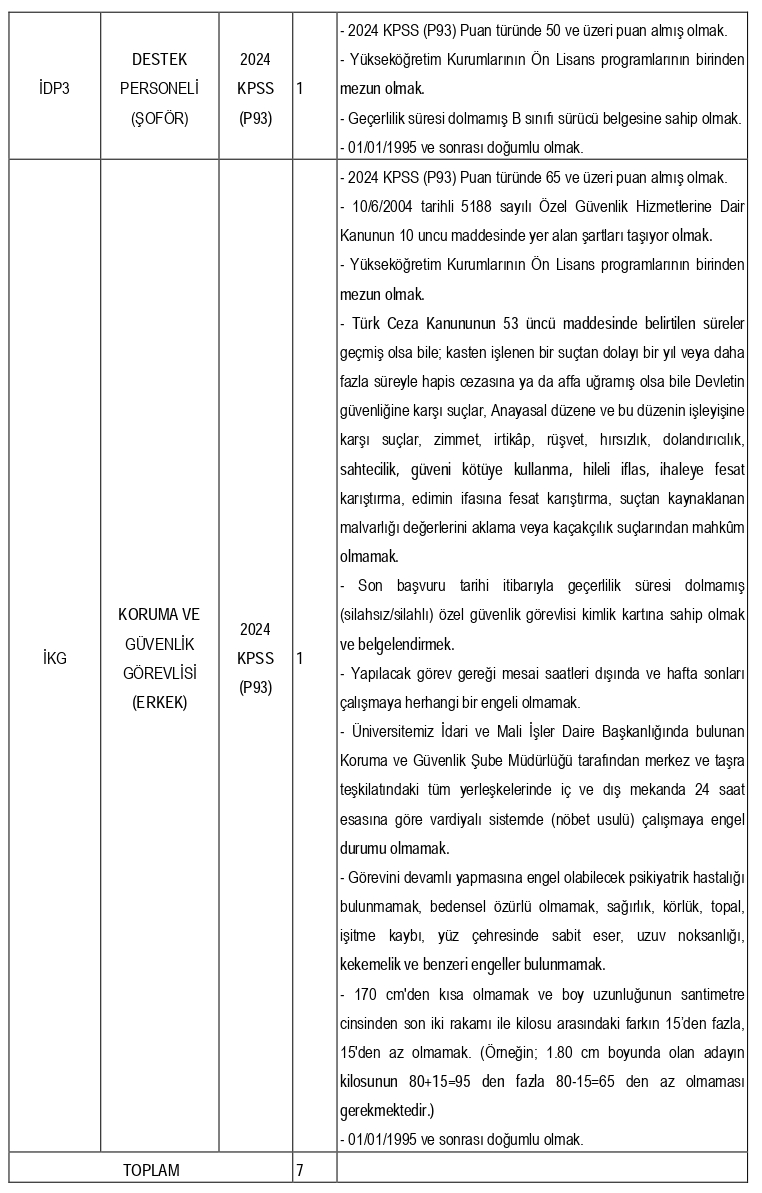 Akdeniz Sözleşmeli Personel Page 0003