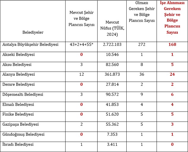 Ekran Görüntüsü 2025 12 03 151936