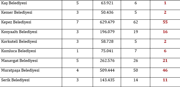Ekran Görüntüsü 2025 12 03 152025