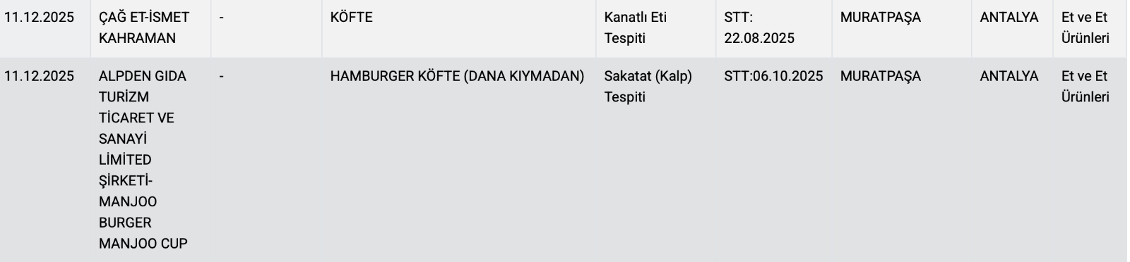 Ekran Resmi 2025 12 15 173538