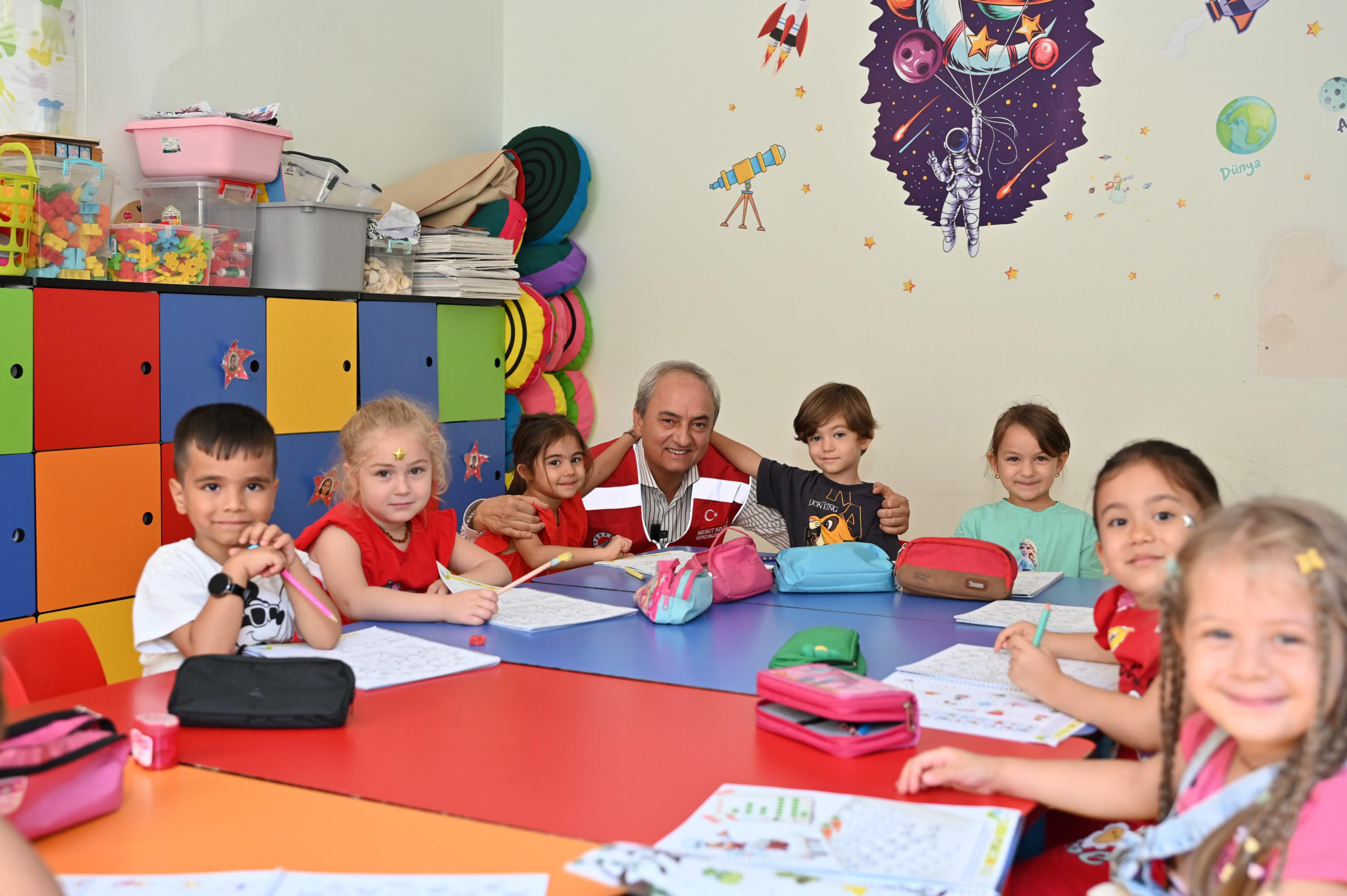 K O C A G O Z A L T I N O V A K R E S V E G U N D U Z B A K I M E V 1077916 319882