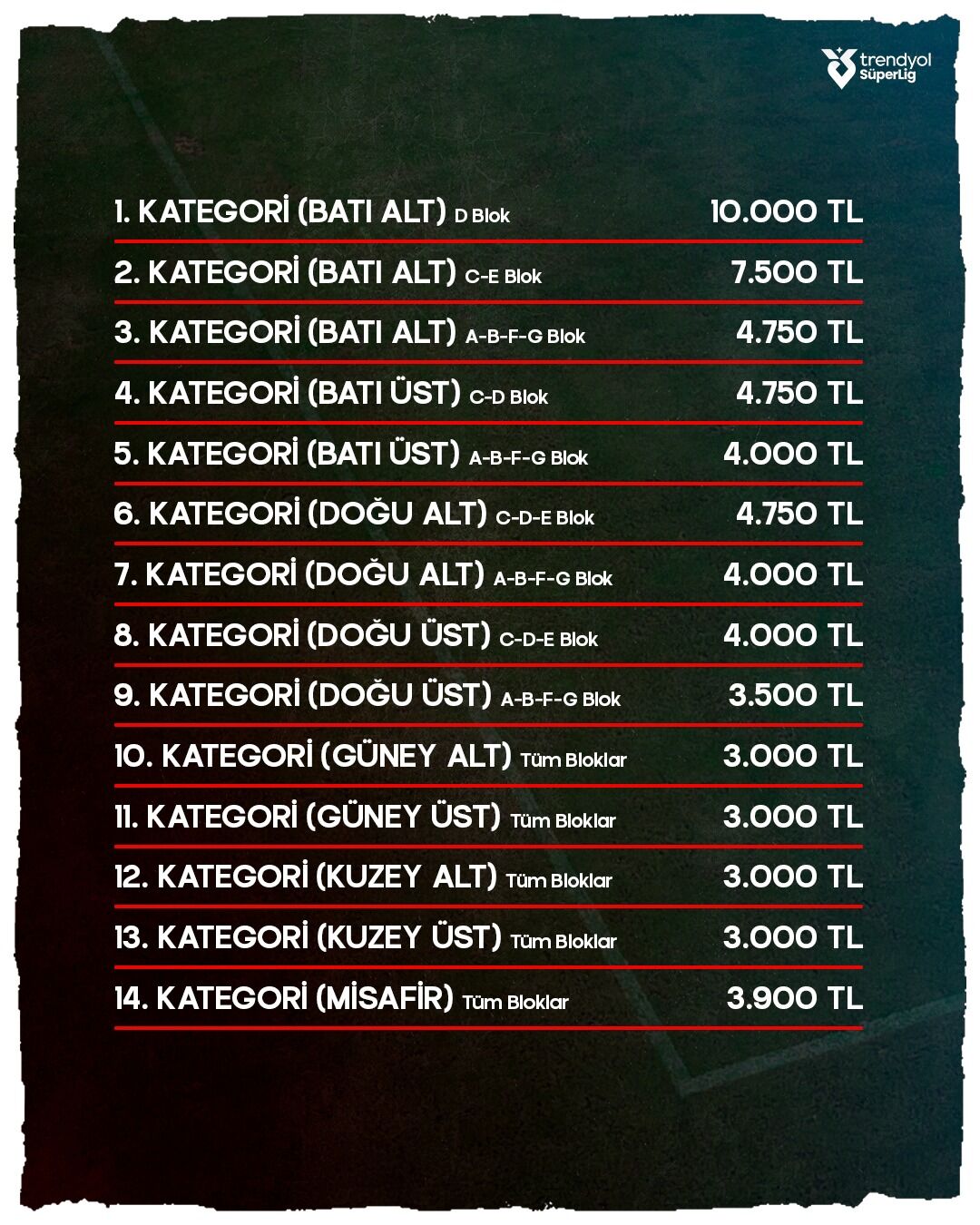 H B2 Au N4 Wk A Ahz D7