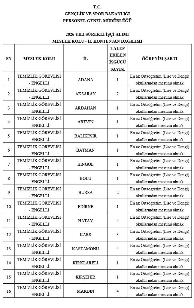 1777295158031 1F453239 4743 42F2 9D0C 9E30315B23F8 6