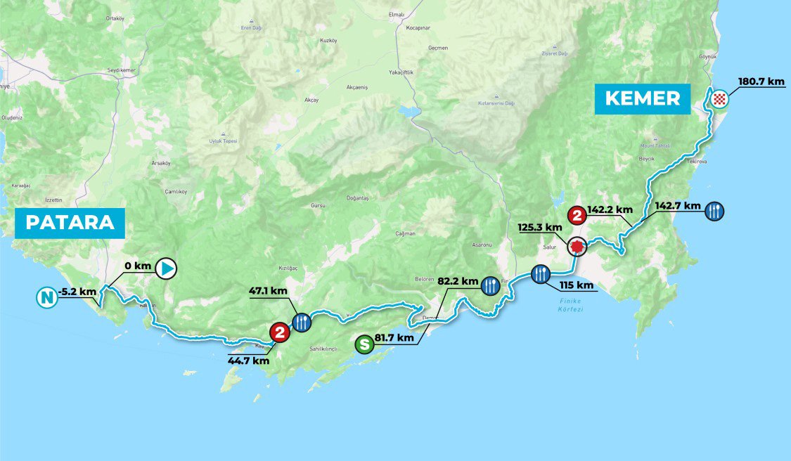 A N T A L Y A D A C U M H U R B A S K A N L I G I B I S I K L E T T U R 1281794 381380