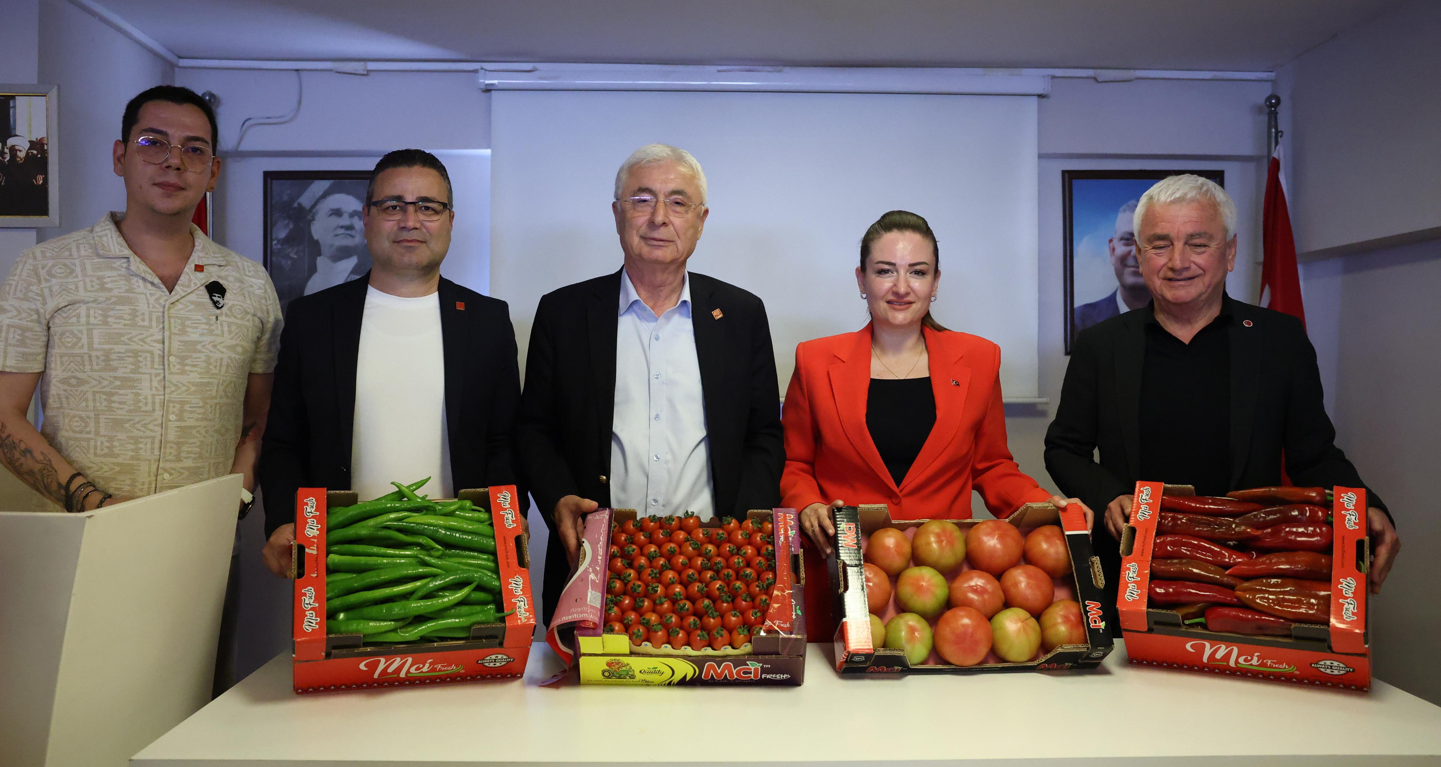 B A S K A N V E K I L I O Z D E M I R Y O R U K O B A L A R I E T K 1282521 381580