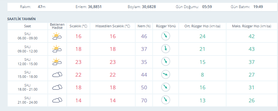 Adsız-603