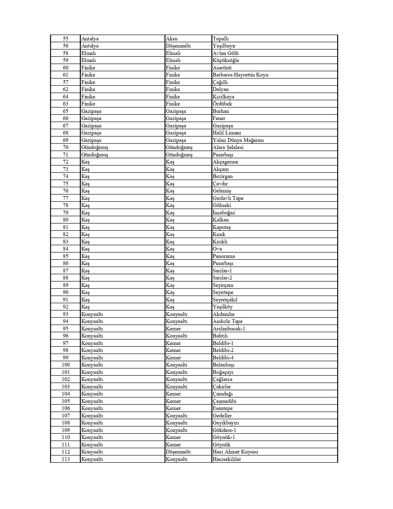 Antalya Orman Parklar Genelge Eki (2) Page 0002
