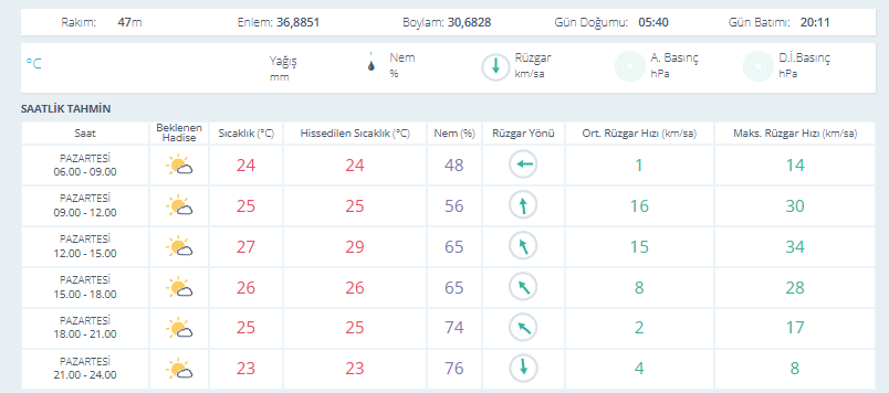 Adsız-642