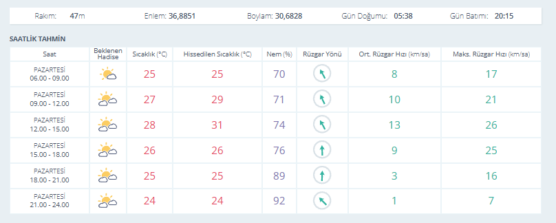 Adsız-651