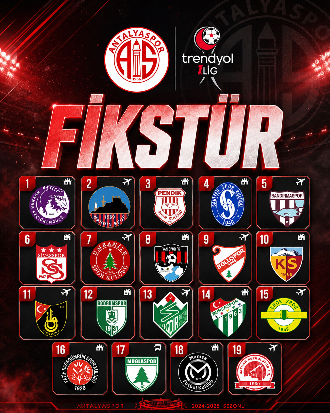 fikstür
