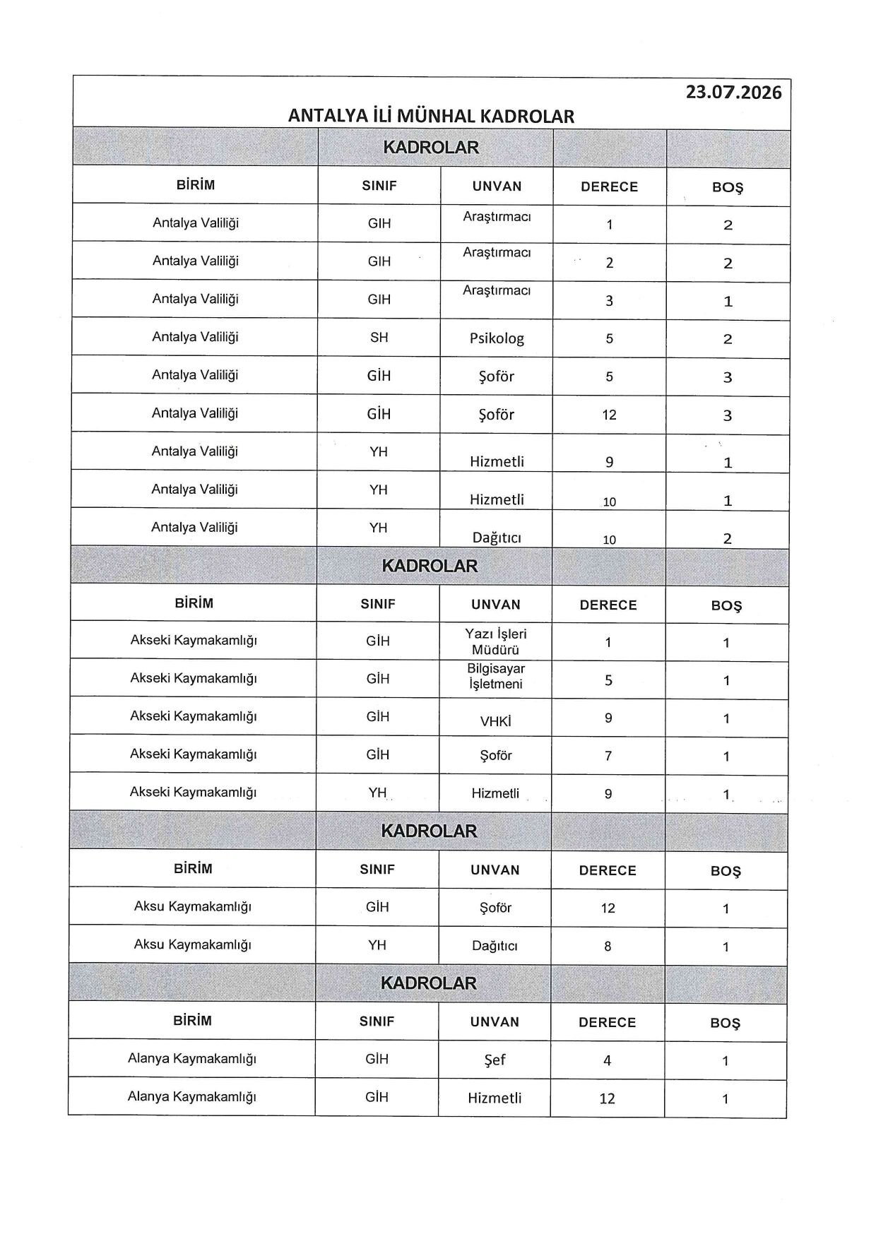 Doc16244620260724145046 (1) Page 0001