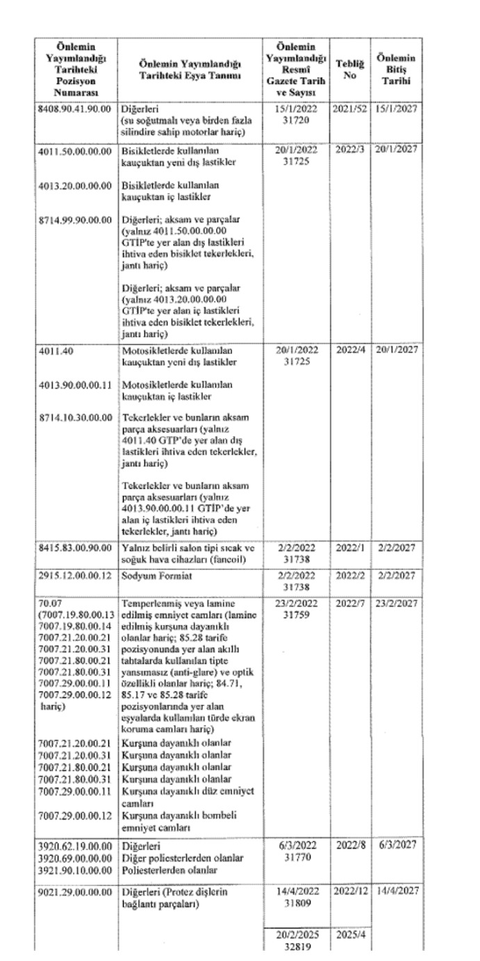 Gvrd Page 0001
