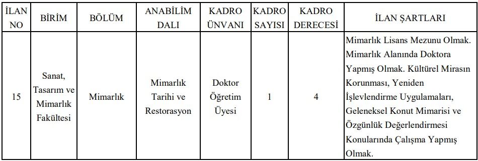 Kadro Iptal