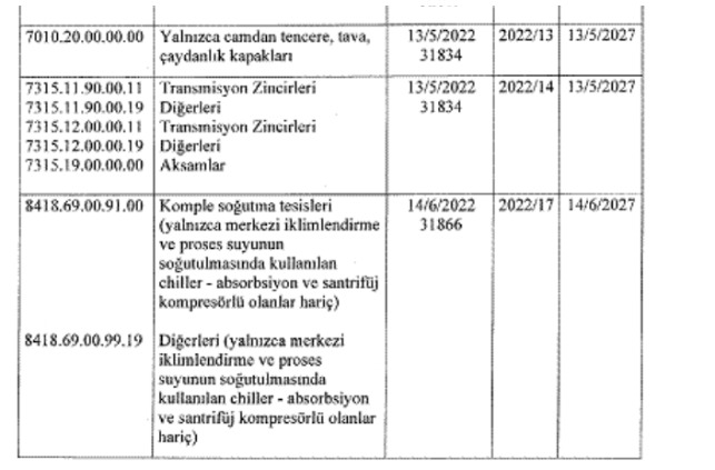 Xyfcguvhıkblmk Page 0001