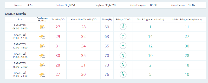 Adsız-793