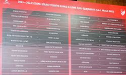 Ziraat Türkiye Kupası'nda heyecan başlıyor