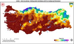 Yağışlarda ekim alarmı