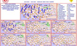 Sıcaklık azalacak, ardından tekrar artacak