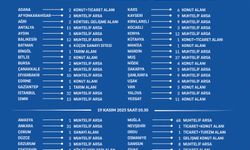 Antalya'da arsa satışı