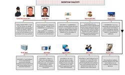 MİT’ten Mossad casusuna operasyon