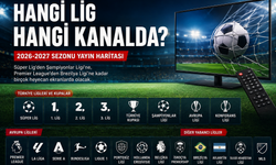 Futbolseverlere yayın rehberi: Hangi lig hangi kanalda?