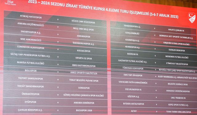 Ziraat Türkiye Kupası'nda heyecan başlıyor