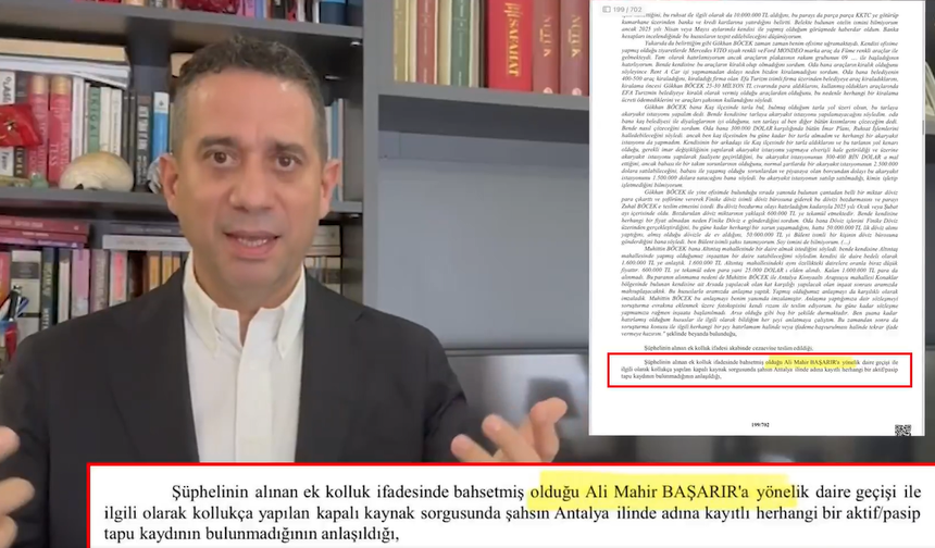 Ali Mahir Başarır’dan ‘iftira’ tepkisi: Antalya’da taşınmazım yok